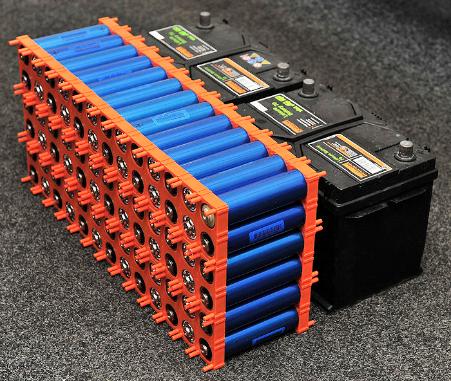 Аккумуляторные литиевые батареи теперь тестируют по-новому